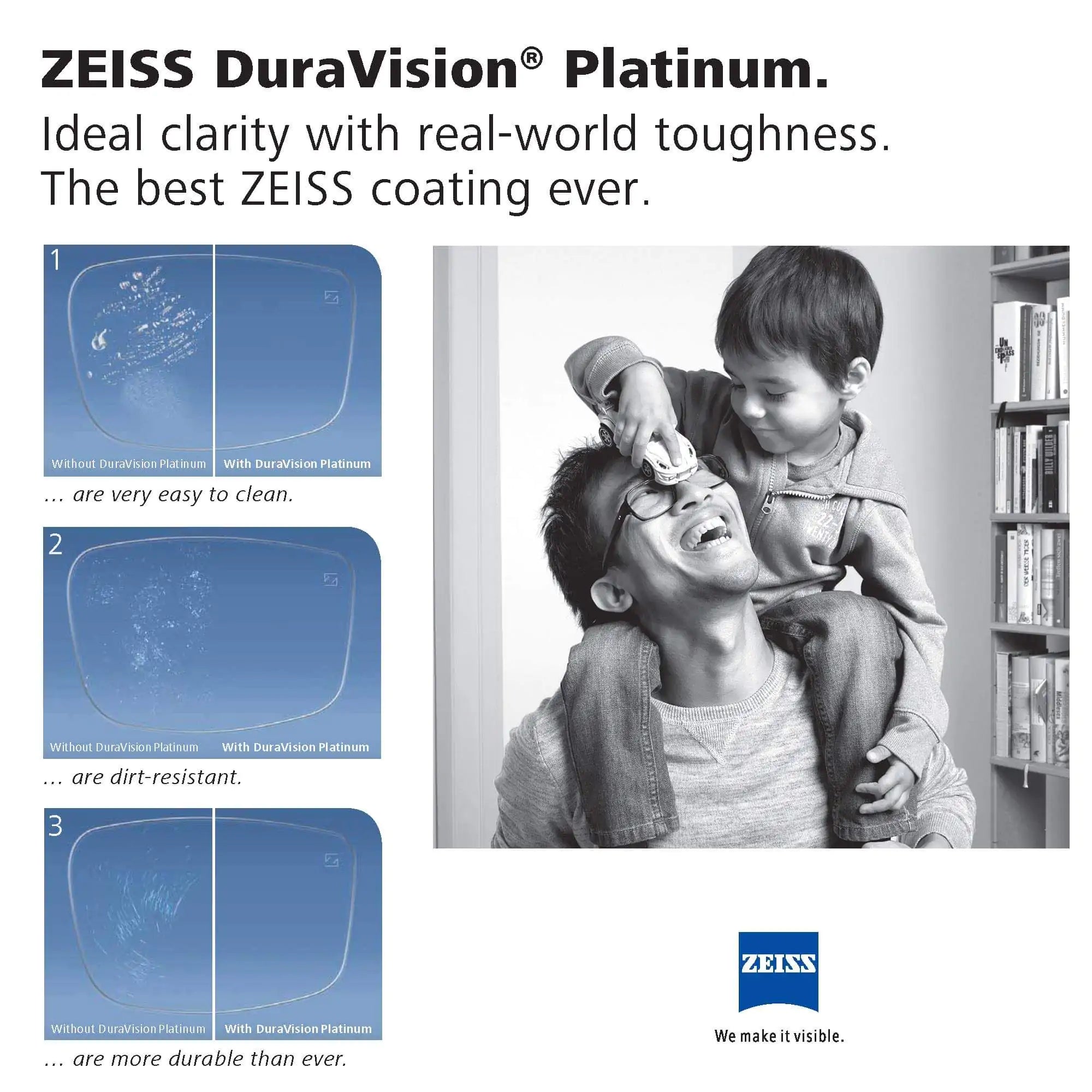 Zeiss Finished Single Vision Lenses - Zeiss Lenses (1.6 Index)
