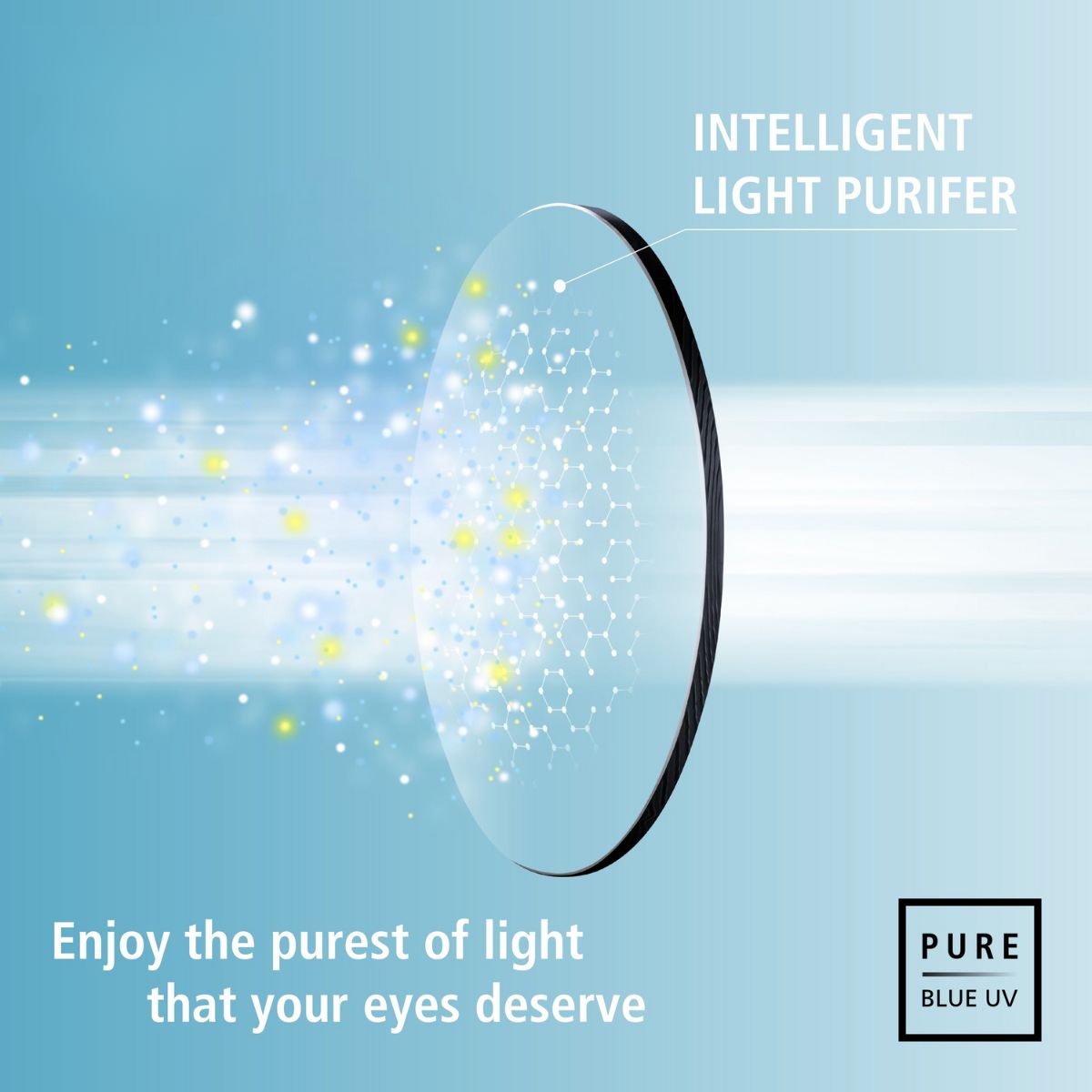 Nikon AS Single Vision Lenses - Pure Blue UV
