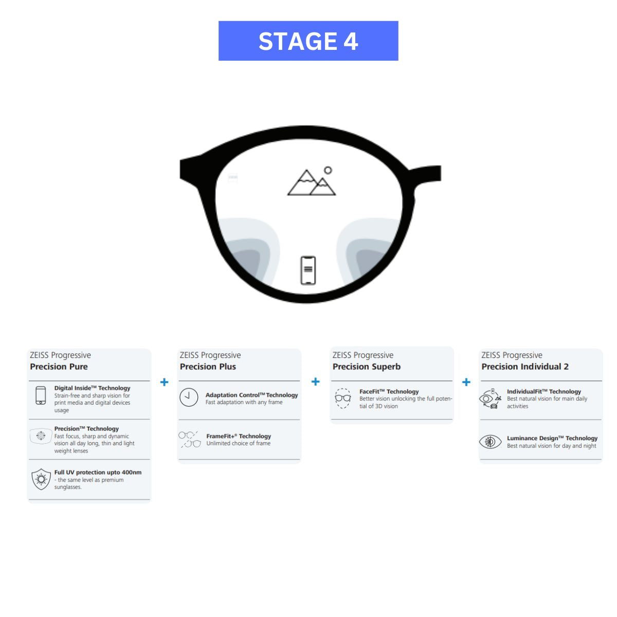 "Zeiss Precision Pure Lenses: Anti-Reflective and UV Resistant | Available At Optorium"