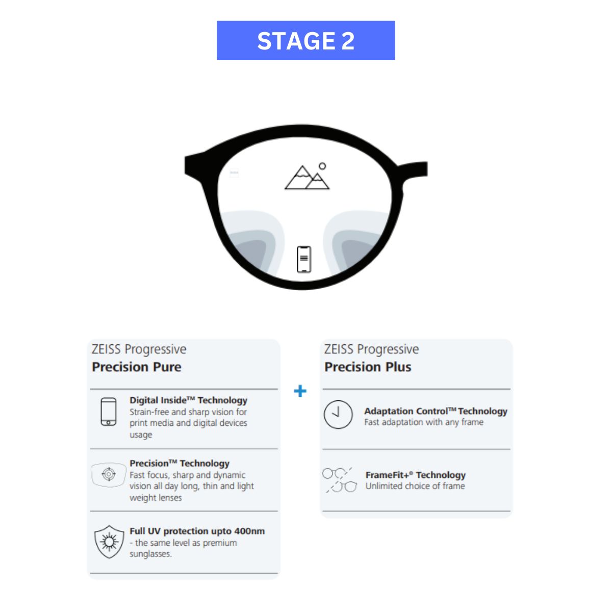 "Shop Zeiss Precision Progressive Lenses at Optorium Online Store | Available at Optorium"