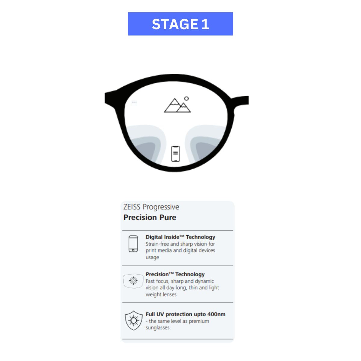 "Advanced Zeiss Precision Lenses: Anti-Scratch and Blue Light Protection | Available at Optorium"