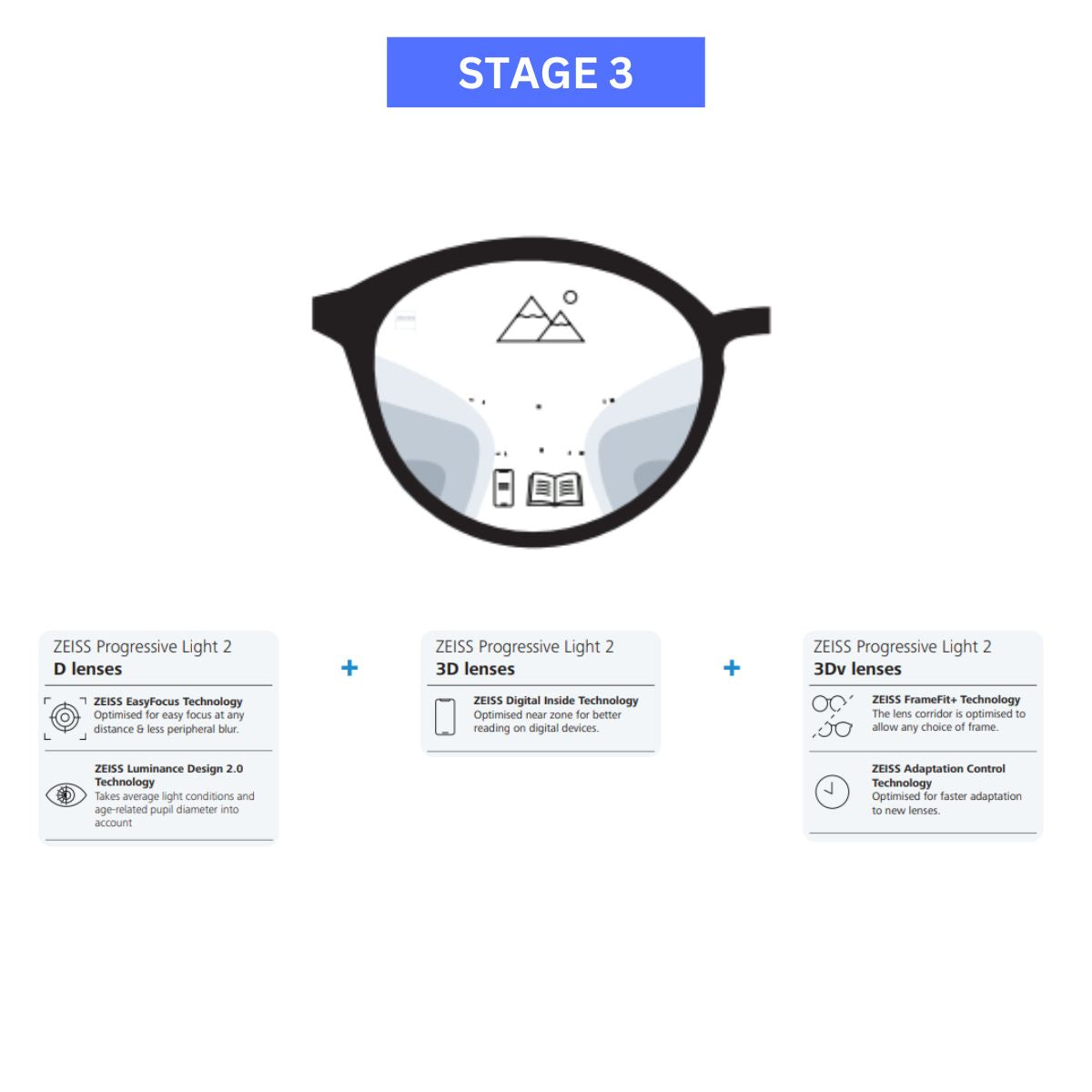 "Zeiss Progressive Light 2 lenses with DuraVision Chrome UV coating for enhanced vision | Available At Optorium"