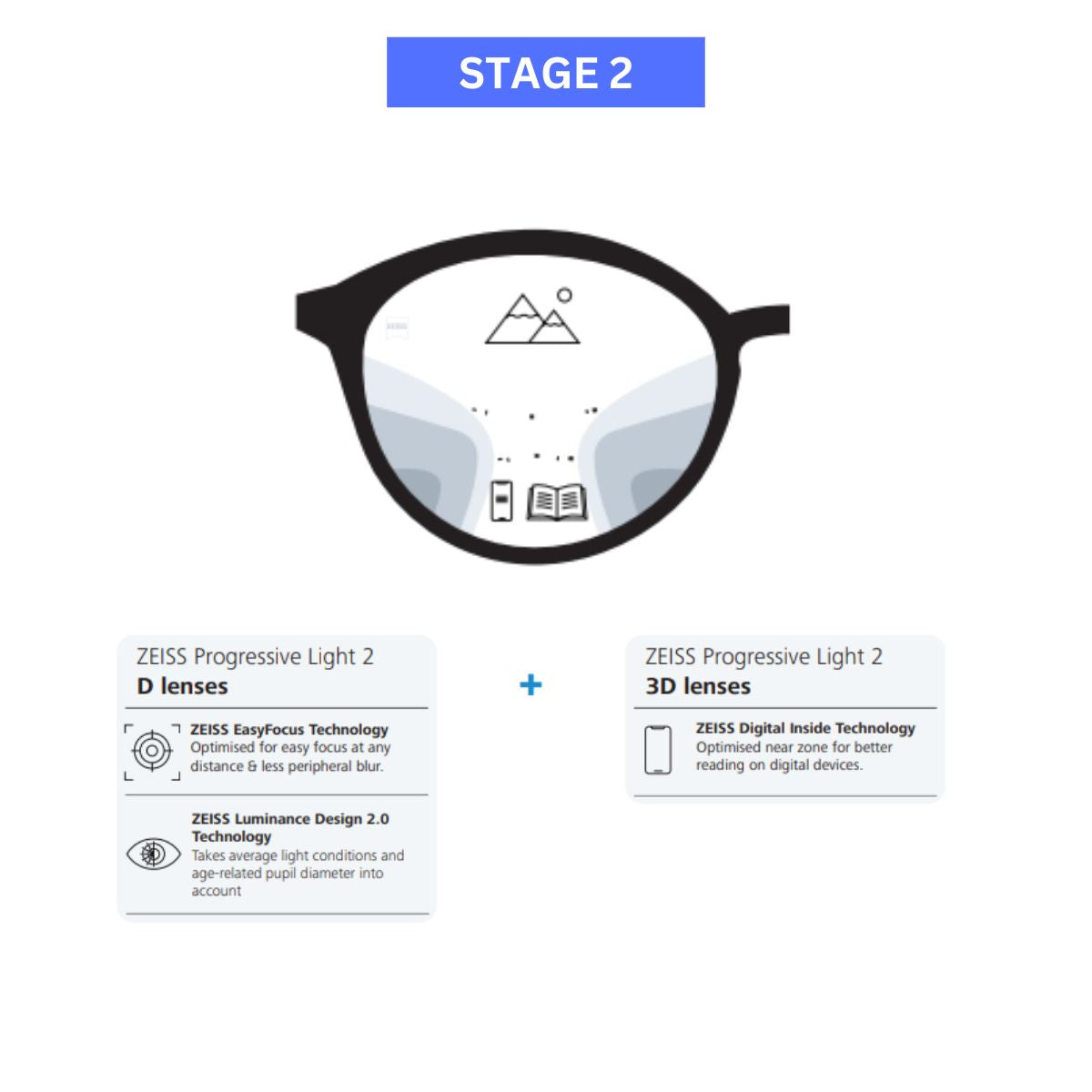 "Zeiss lenses with Platinum UV coating on display, offering high-definition vision and protection | Available At Optorium"