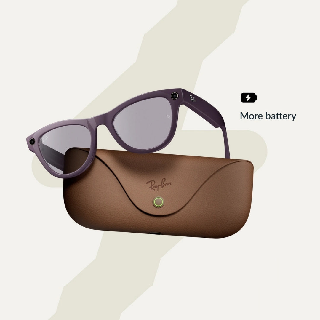 Buy Rayban Meta Gen 2 AI Smart Sunglasses RW4012 | Optorium Online